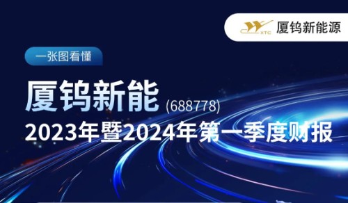 同升国际(中国区)有限公司官网